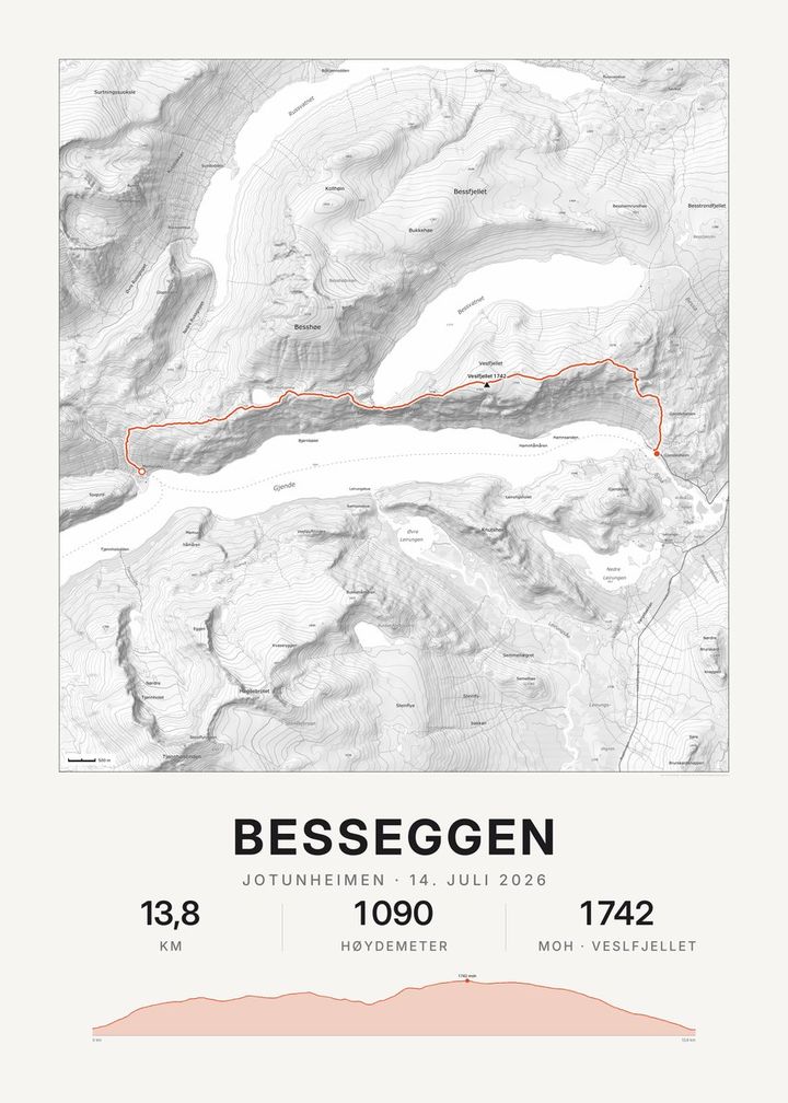 Eksempel: plakat av Besseggen på gråtone-topokart med rute, toppnavn og høydeprofil
